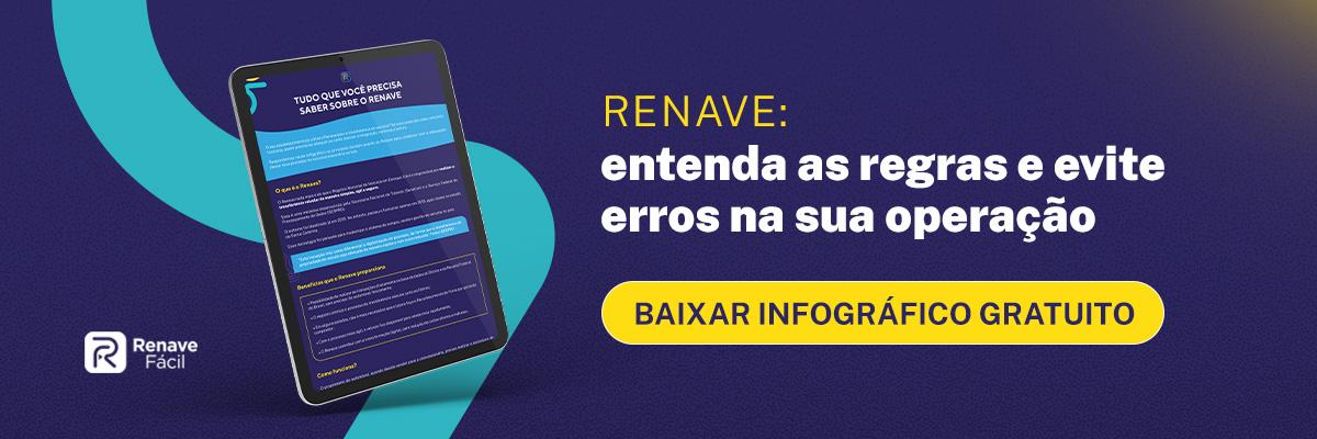 Infográfico: Tudo sobre o Renave | Baixe agora Infográfico: Tudo sobre o Renave | Baixe agora